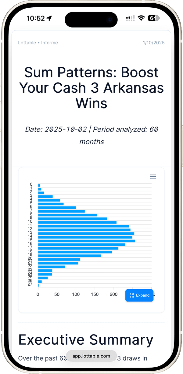 Your Exact Game. Your State. Your Time Slot