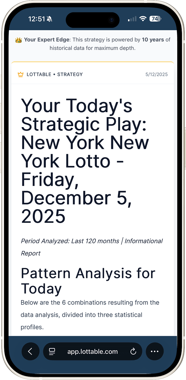 Get Your Strategic Play