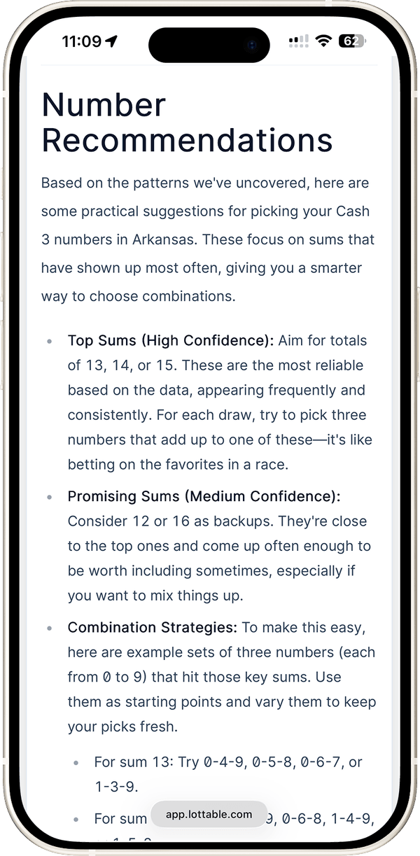 Updated Analysis Minutes After Each Drawing